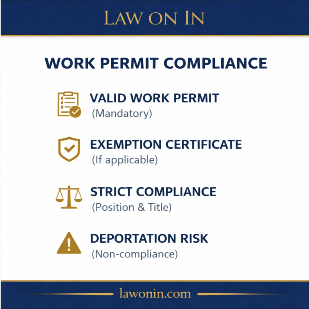 Work Permit Compliance in Vietnam